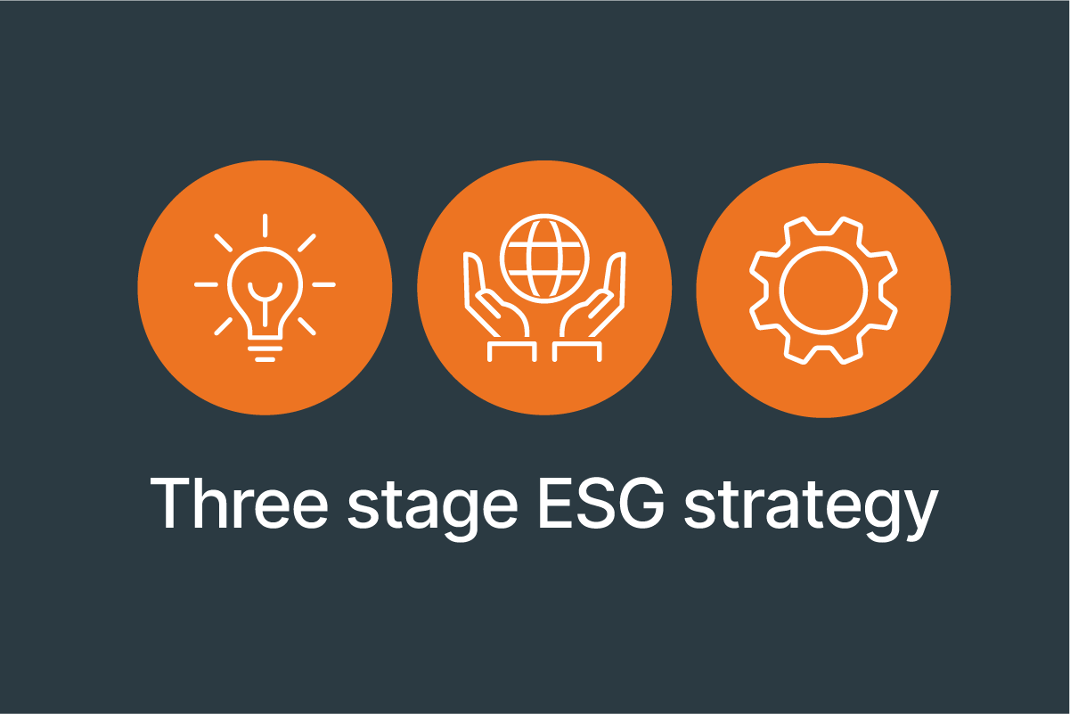 Building an ESG Framework – A 3 Stage Process